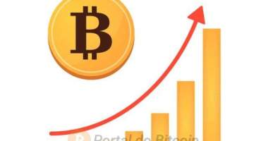 Imagem da matéria: Bitcoin continua em alta e atinge R$ 6000 Reais