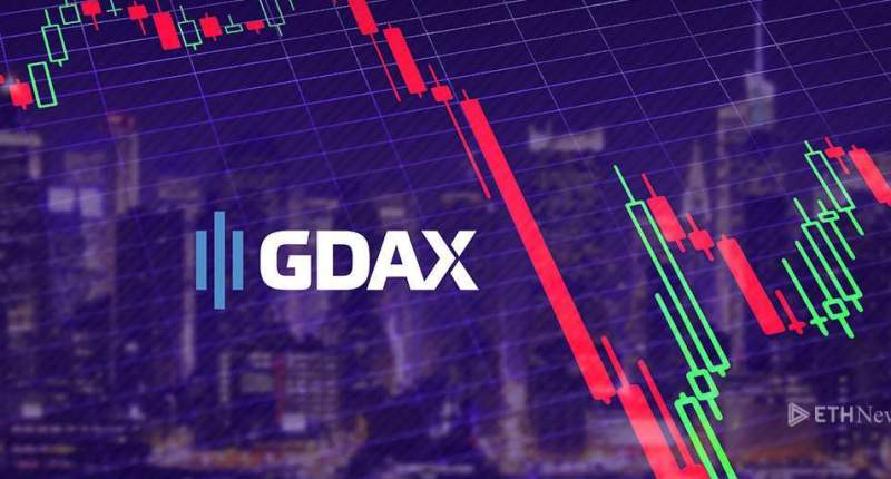 Imagem da matéria: GDAX Compensará Clientes por Perdas Com Flash Crash da Ethereum