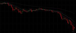 Imagem da matéria: Ethereum Cai Abaixo dos 200 Dólares