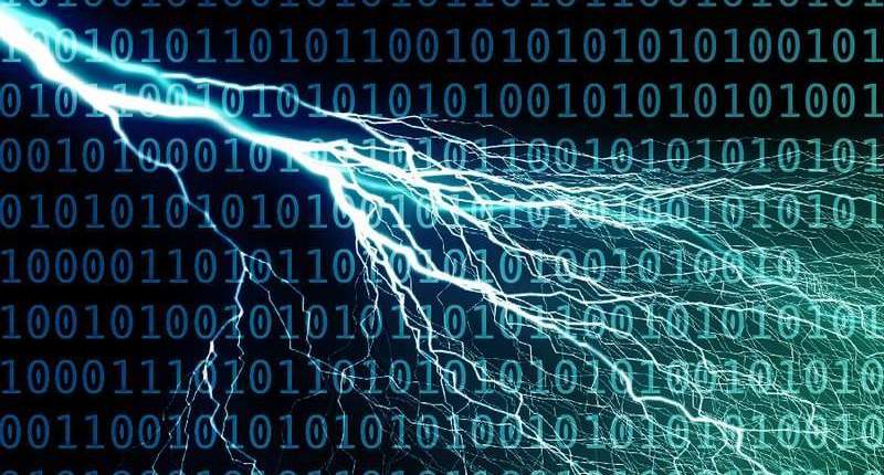 Imagem da matéria: Entendendo a Lightning Network, Parte 2: Criando a Rede