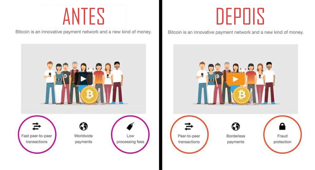 Imagem da matéria: Bitcoin.org Remove Menção a 'Transações Rápidas' e 'Taxas Baixas'
