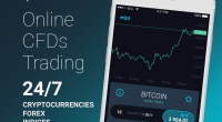 Imagem da matéria: SimpleFX Lança um novo App de Trading!