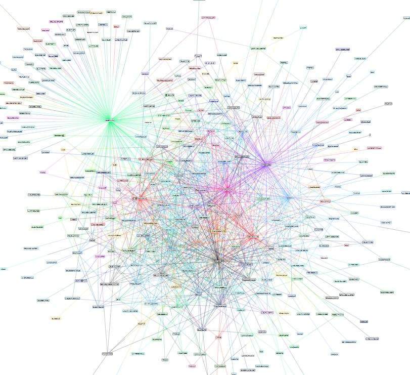 Imagem da matéria: Lightning Network Alcança 1.000 Canais de Pagamento na Mainnet do Bitcoin