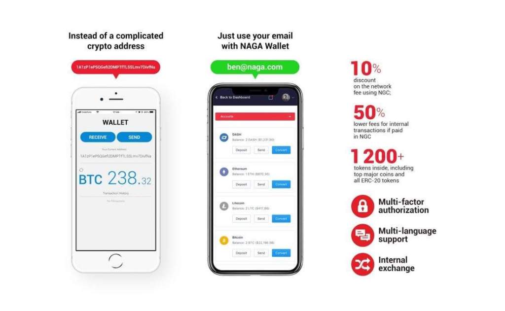 Imagem da matéria: NAGA Lança Carteira de Criptomoedas NAGA WALLET