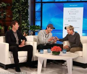 Imagem da matéria: Ashton Kutcher Faz Doação de US$ 4 Milhões em Ripple em Programa de TV