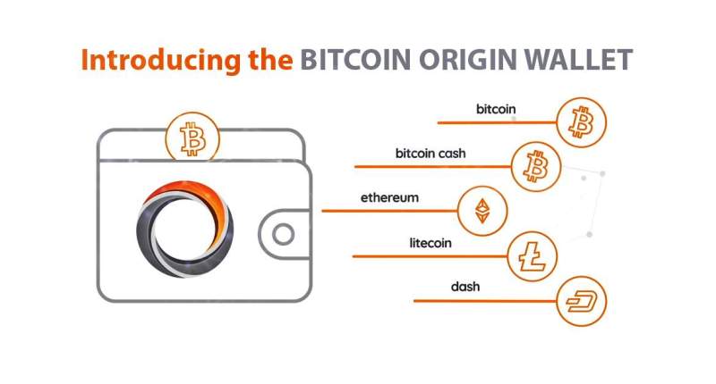 Imagem da matéria: Apresentando a Carteira Bitcoin Origin