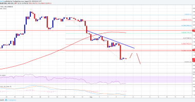 Imagem da matéria: Análise Técnica Bitcoin 05/08/18 - Retorno da Tendência de baixa?