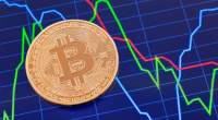 Imagem da matéria: Analistas acreditam que Bitcoin continuará em queda antes de retomar a alta