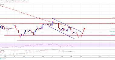 Imagem da matéria: Análise Técnica Bitcoin 01/02/19