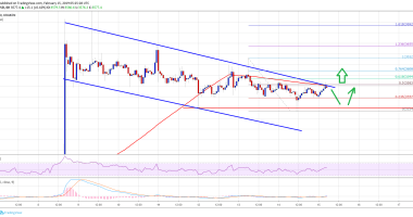 Imagem da matéria: Análise Técnica Bitcoin 15/02/19