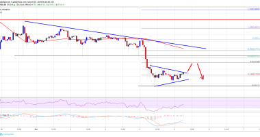 Imagem da matéria: Análise Técnica Bitcoin 05/03/19 - Queda pode se ampliar