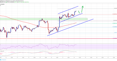 Imagem da matéria: Análise Técnica Bitcoin 18/04/19 - Caminhando para nova alta