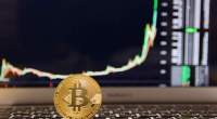 Imagem da matéria: Bitcoin bate R$ 30.000 no Brasil ao se aproximar dos US$ 8.000