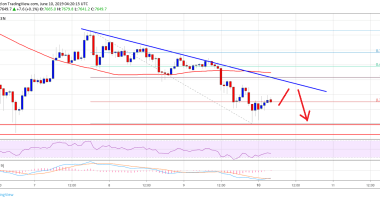 Imagem da matéria: Análise Técnica Bitcoin 10/06/19