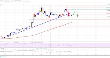 Imagem da matéria: Análise Técnica Bitcoin 24/06/19 - Resistência em US$ 11.200