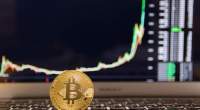 Imagem da matéria: Bitcoin ultrapassa US$ 10.000 e chega a R$ 40 mil no Brasil