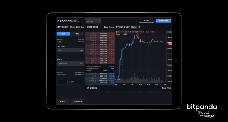 Imagem da matéria: Bitpanda lança exchange global após levantar € 43,6 milhões no maior IEO Europeu