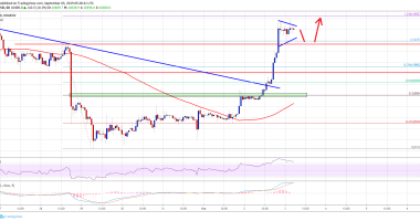 Imagem da matéria: Análise Técnica Bitcoin 03/09/19