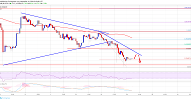 Imagem da matéria: Análise Técnica Bitcoin 24/09/19: Mais quedas a caminho?