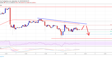 Imagem da matéria: Análise Técnica Bitcoin 10/09/19: Resistência segura preço do BTC