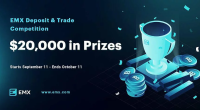 Imagem da matéria: Exchange EMX faz competição de trade com mais de US$ 20 mil em prêmios