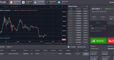 Imagem da matéria: Bitcoin atingirá US$ 12.000?