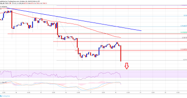 Imagem da matéria: Análise Técnica Bitcoin 18/10/19: De olho nos US$ 7.500