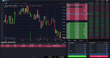 Imagem da matéria: Brasil Bitcoin lança plataforma de negociação avançada para Traders