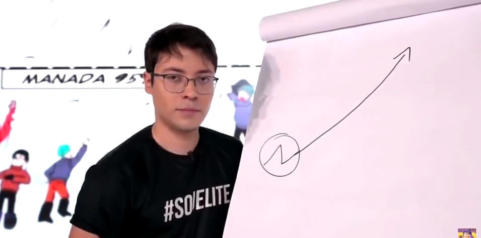 ports trader day trade youtube