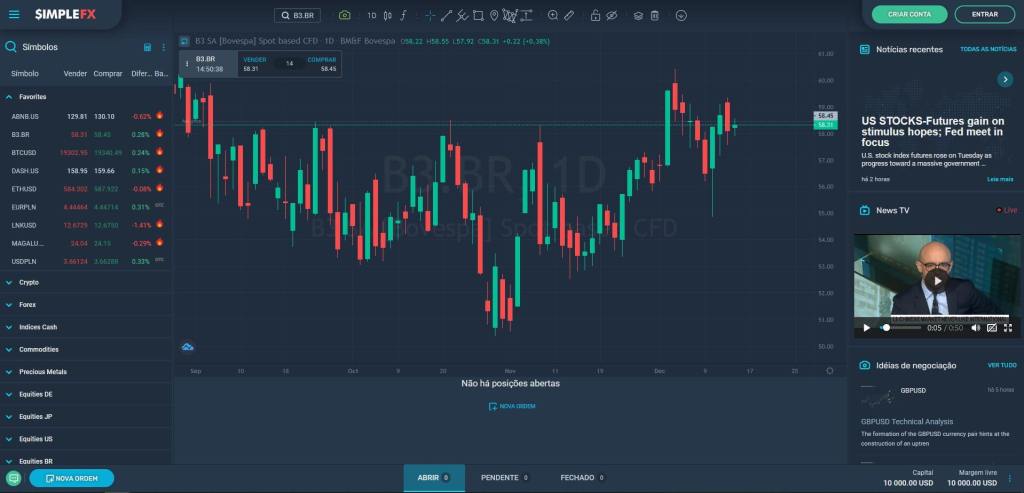 Imagem da matéria: Mais ações brasileiras no SimpleFX