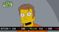 Imagem da matéria: Episódio dos Simpsons mostra bitcoin com preço infinito e Gamestop a US$ 1 trilhão