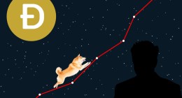 ilustração de cão shiba inu escalando gráfico no céu escuro em rumo à lua de Doge