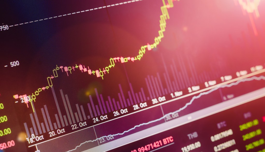 Grafico mostra trajetoria dos preços