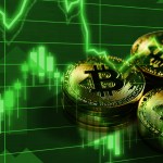 Bitcoin salta 8% e supera US$ 91 mil, Ethereum dispara 10% e XRP tem alta de 9%