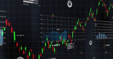Telas mostrando gráficos do mercado financeiro